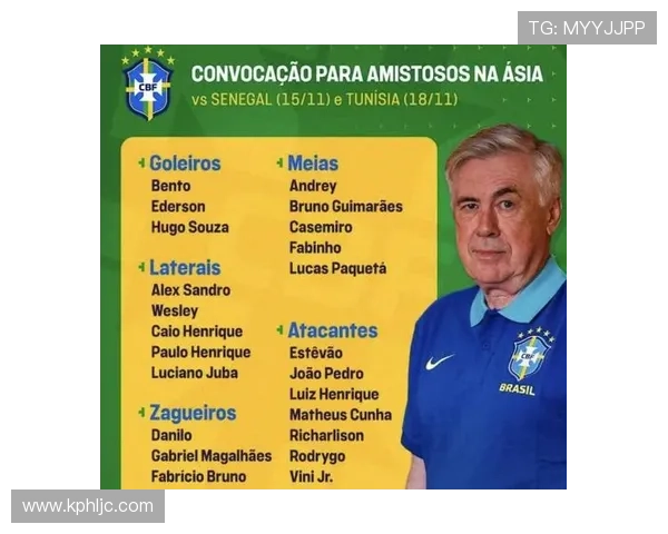 巴西足球新帅候选名单曝光 安切洛蒂在列内马尔提议请回63岁旧帅 巴西足球新帅候选名单曝光 安切洛蒂在列内马尔提议请回63岁旧帅