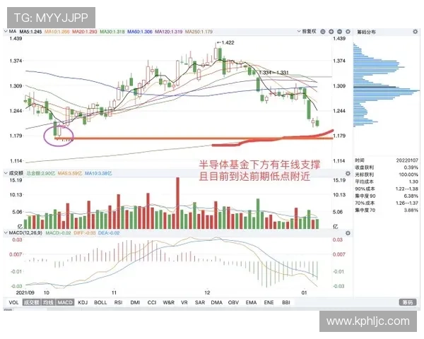 西甲实战复盘解析：关键对位博弈成今日胜负与战术最大看点焦点