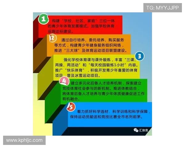 江南体育创新发展探索推动区域体育产业升级与全民健身融合发展