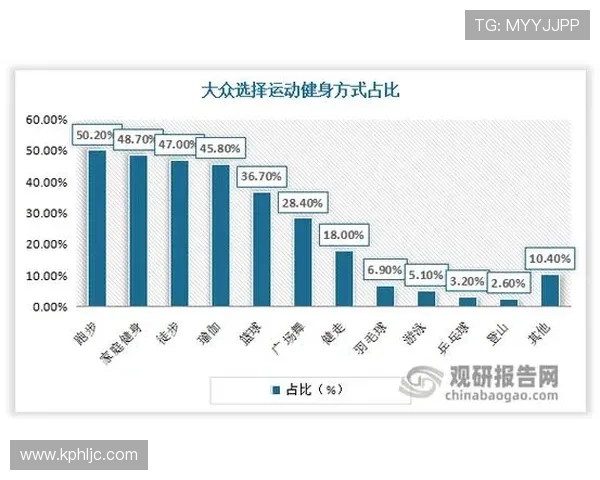亚美体育引领全民健身潮流全面提升运动体验与健康生活 亚美体育引领全民健身潮流全面提升运动体验与健康生活