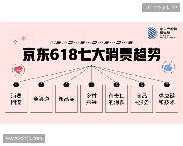 以七号体育为核心打造全新体育生态平台引领数字体育产业发展趋势